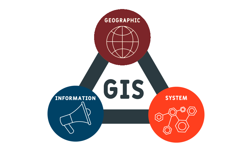 geopgraphic-information-system
